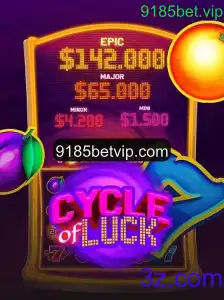 Explorando o Emocionante Mundo de CycleofLuck